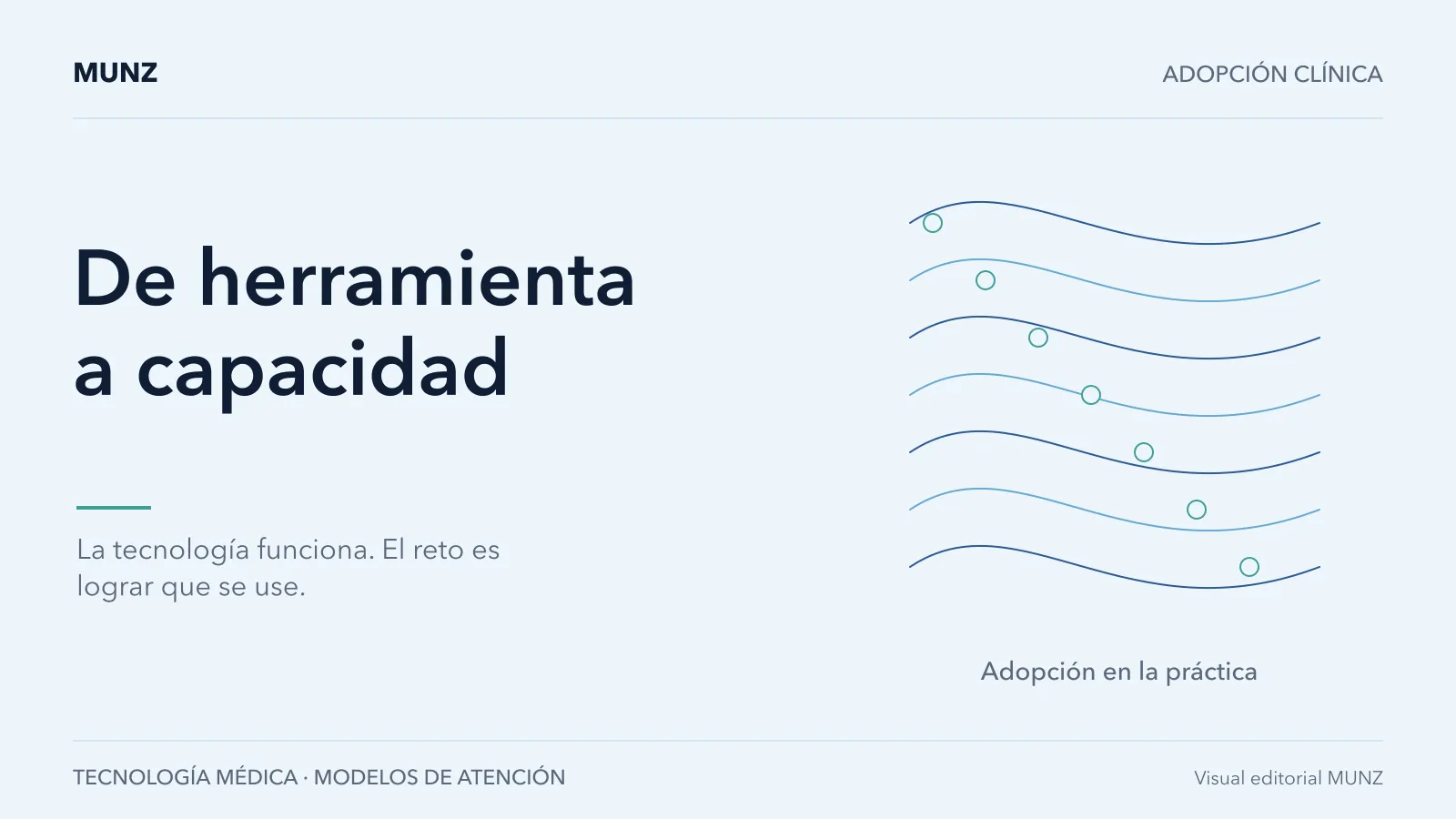 Visual editorial sobre adopción de tecnología clínica.