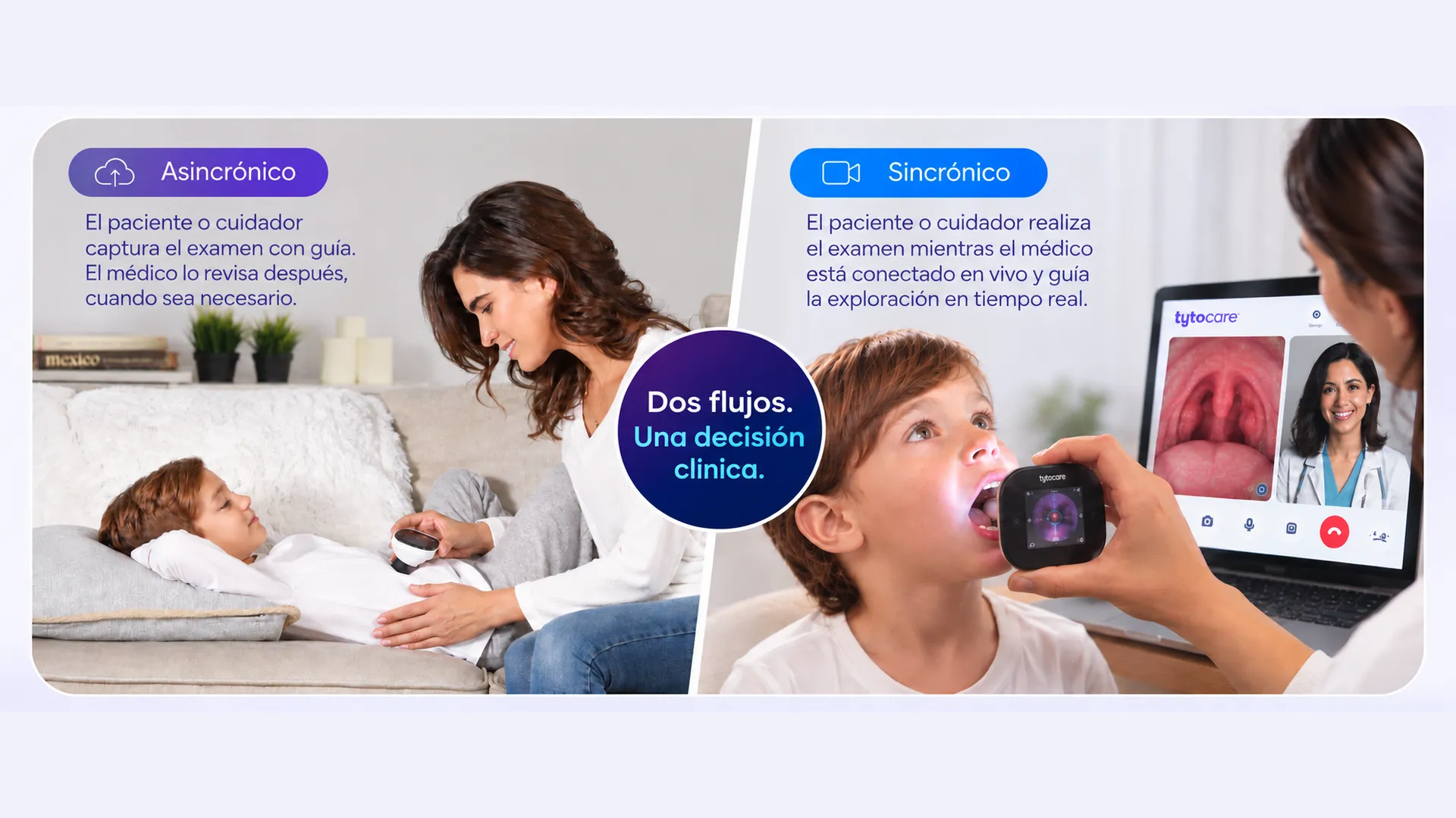 Comparación visual de atención asincrónica y sincrónica con TytoCare, con exámenes infantiles y consulta remota.